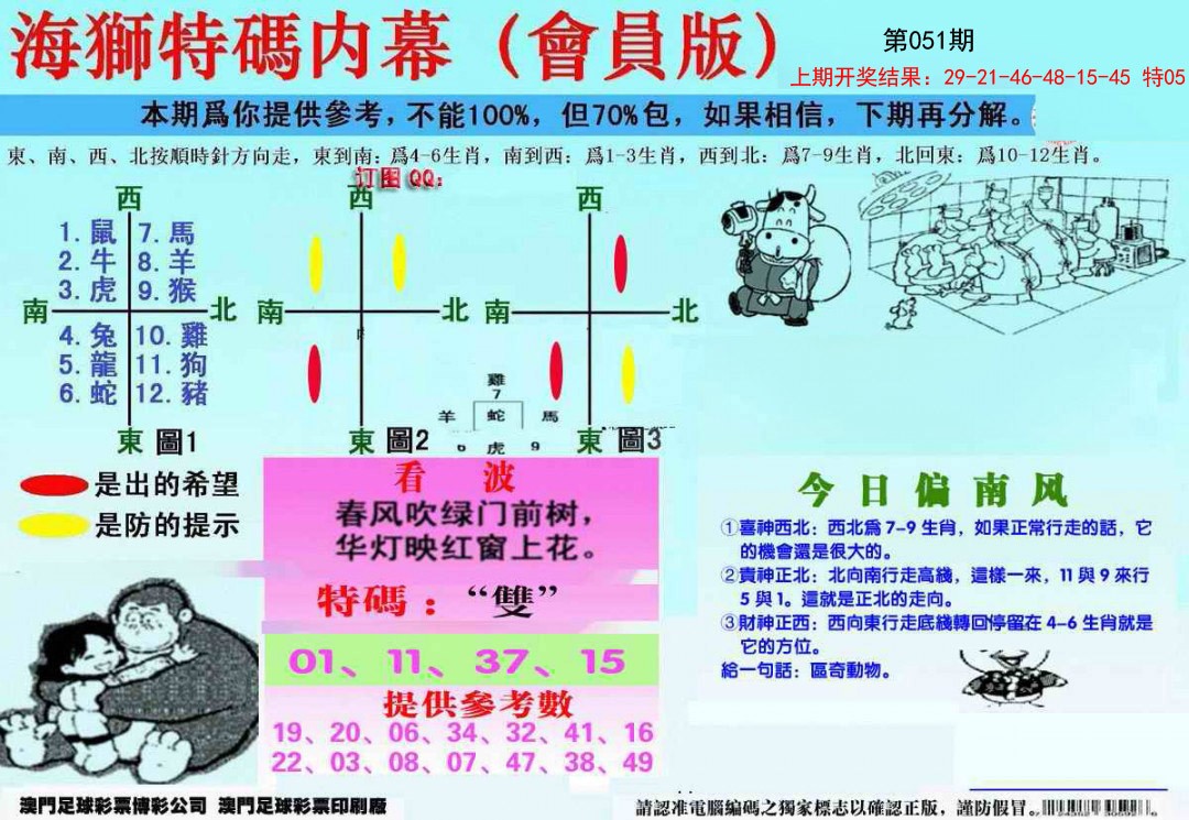 2025051期另版海狮特码内幕报