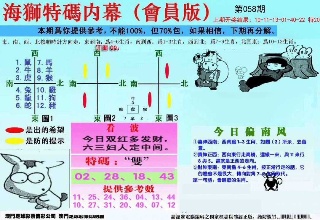 2025058期另版海狮特码内幕报