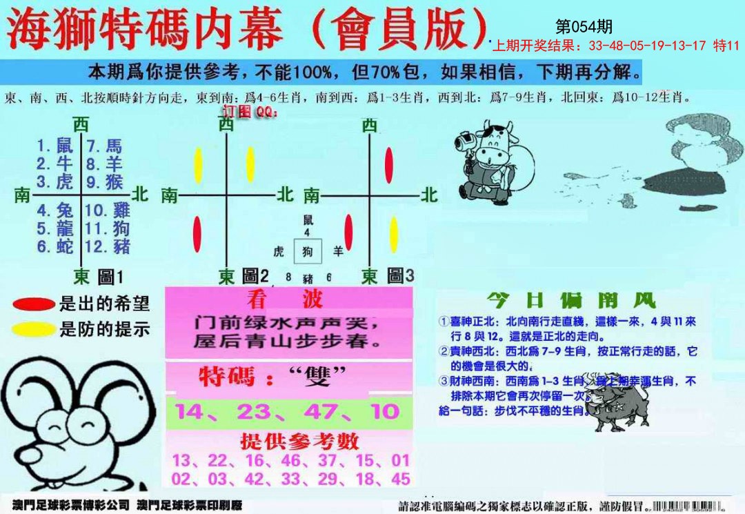 2025054期另版海狮特码内幕报