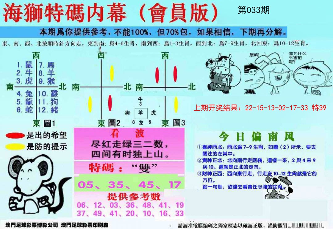 2025033期另版海狮特码内幕报