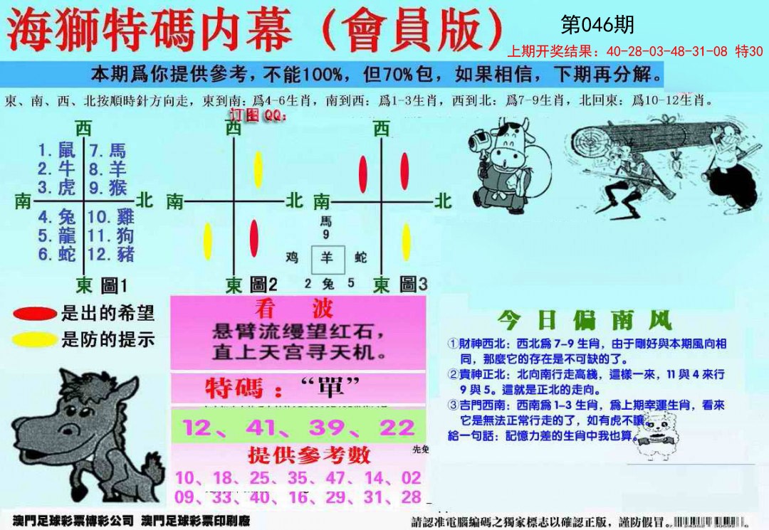 2025046期另版海狮特码内幕报