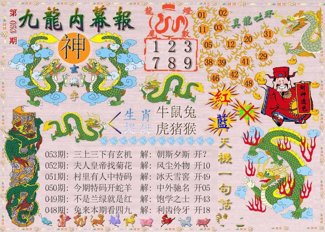 2025053期九龙内幕报