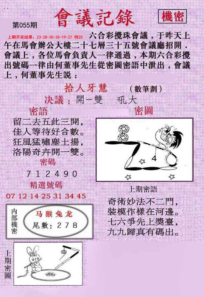 2025055期会议记录