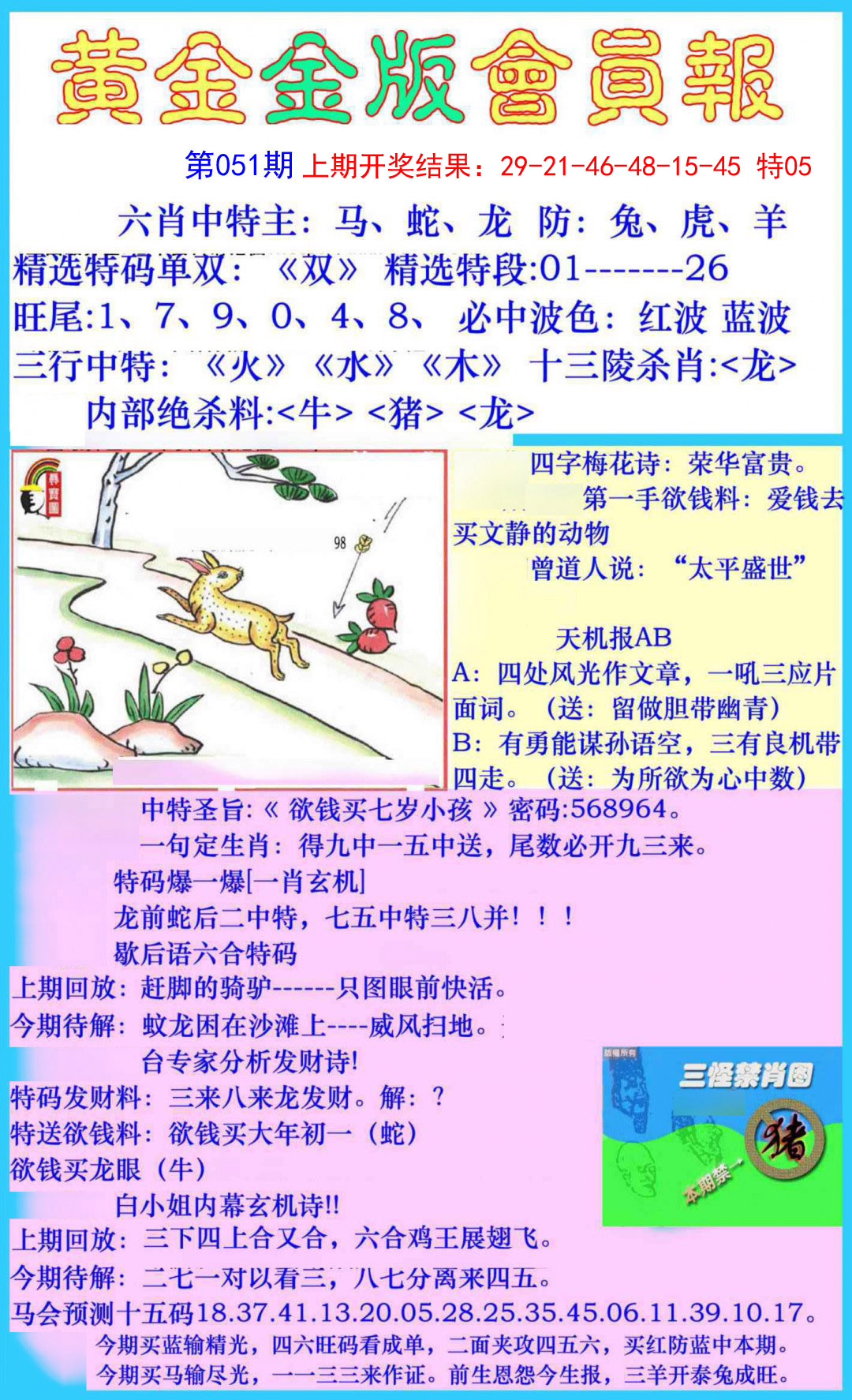 2025051期黄金金版会员报