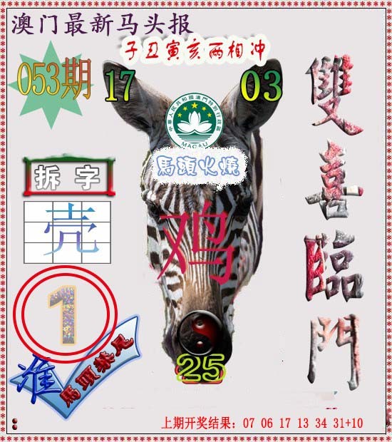 2025053期马头报