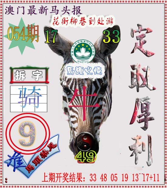 2025054期马头报