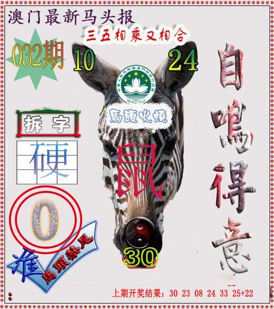 2025032期马头报