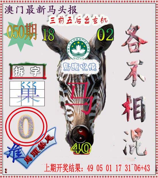 2025050期马头报
