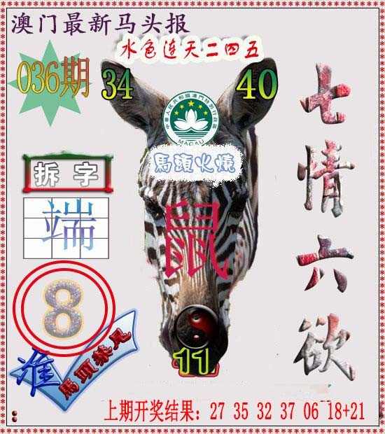 2025036期马头报
