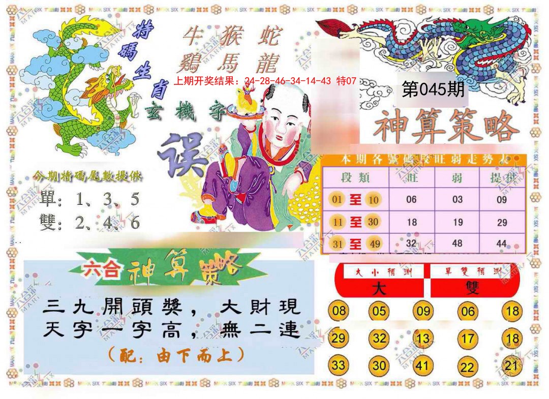2025045期神算策略