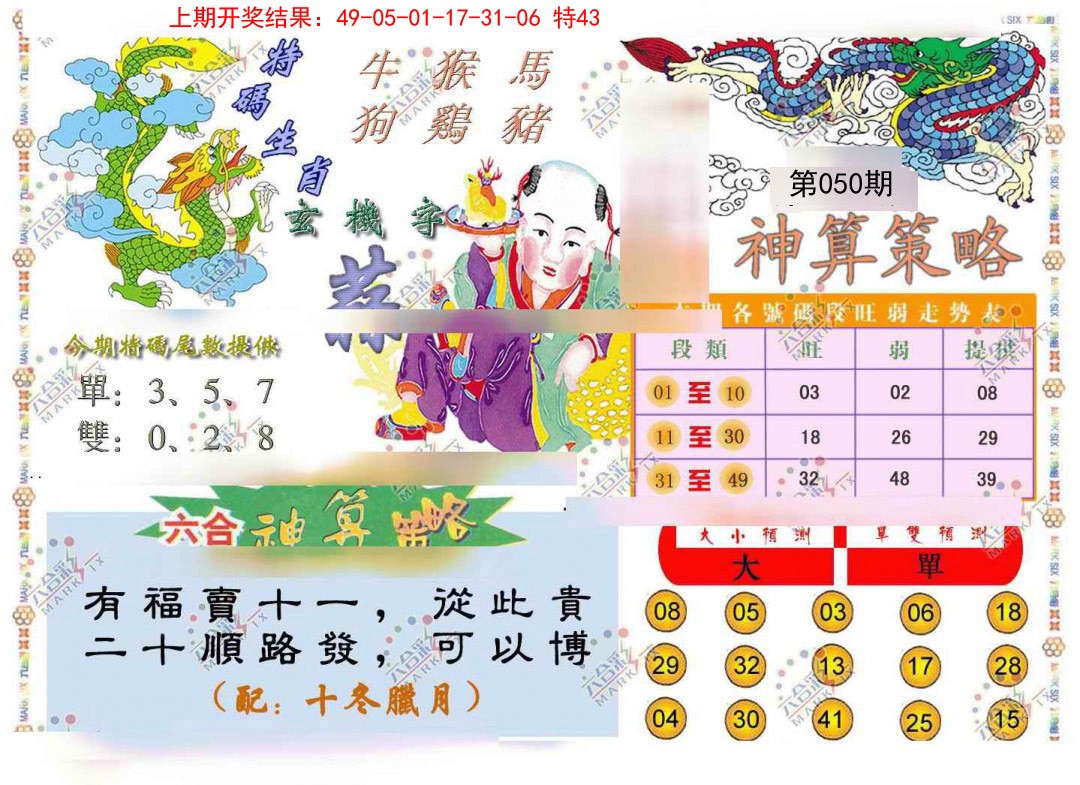 2025050期神算策略