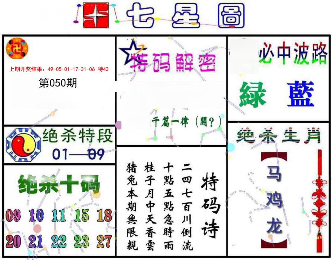 2025050期七星图A
