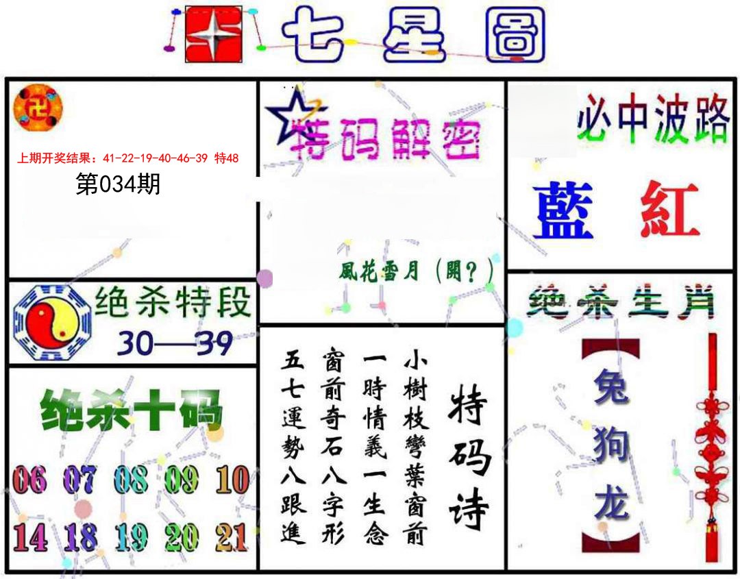 2025034期七星图A
