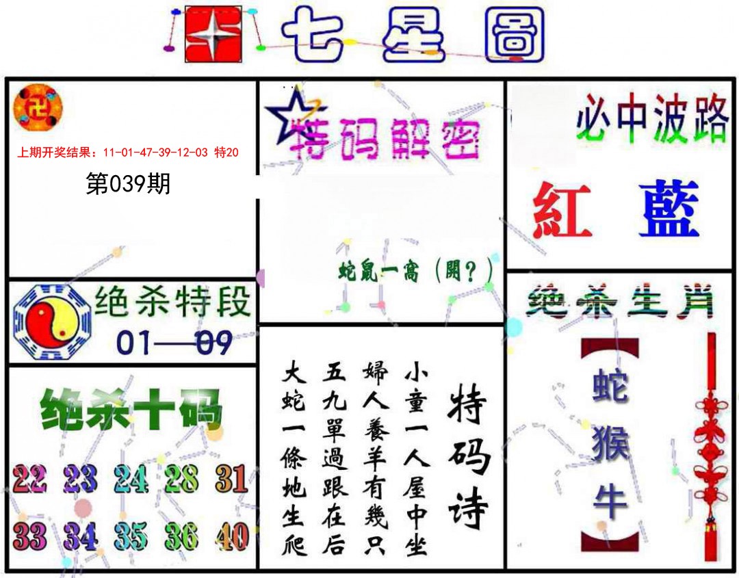 2025039期七星图A