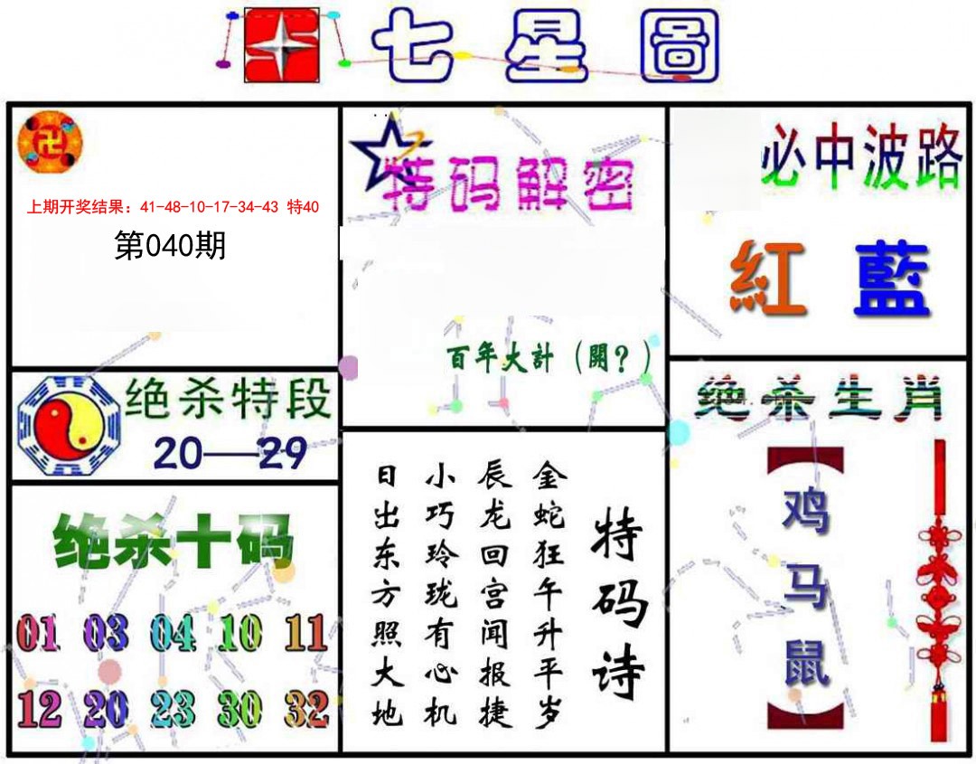2025040期七星图A