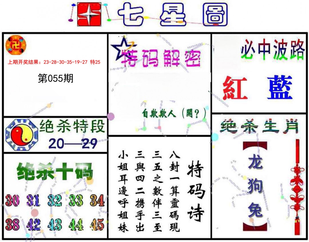 2025055期七星图A
