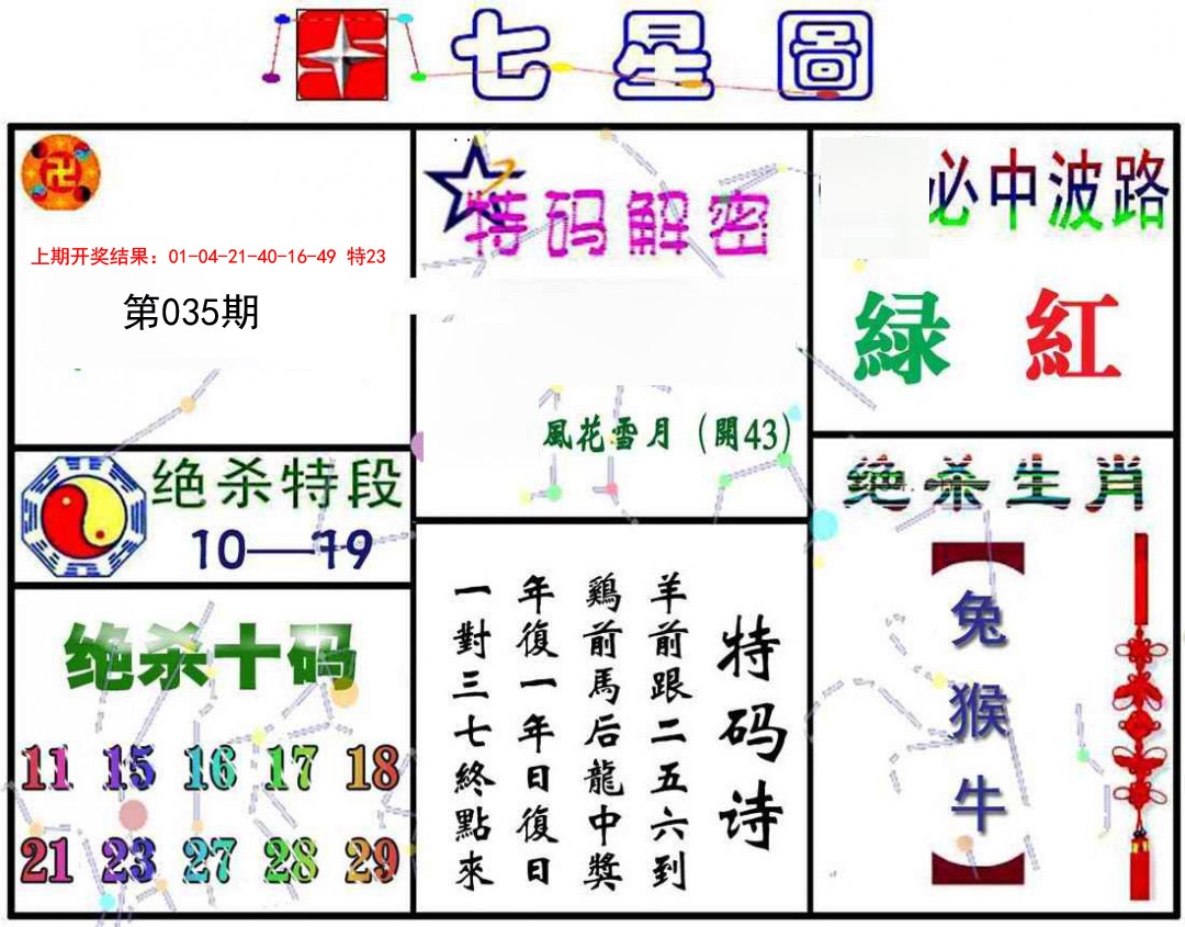 2025035期七星图A