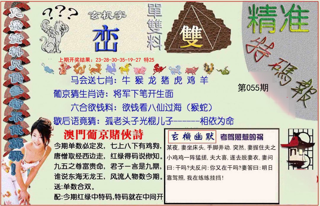 2025055期精准<特碼報>