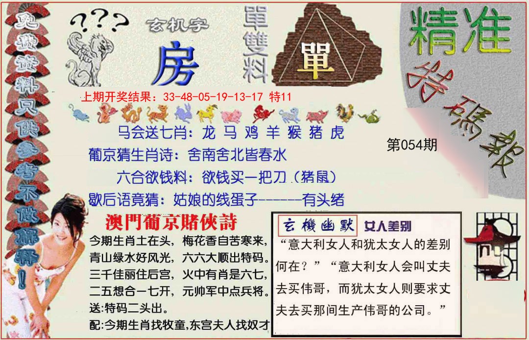 2025054期精准<特碼報>