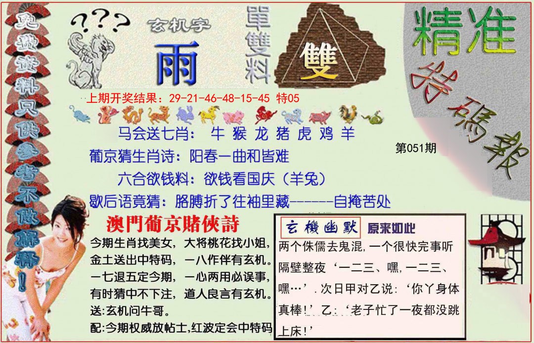 2025051期精准<特碼報>