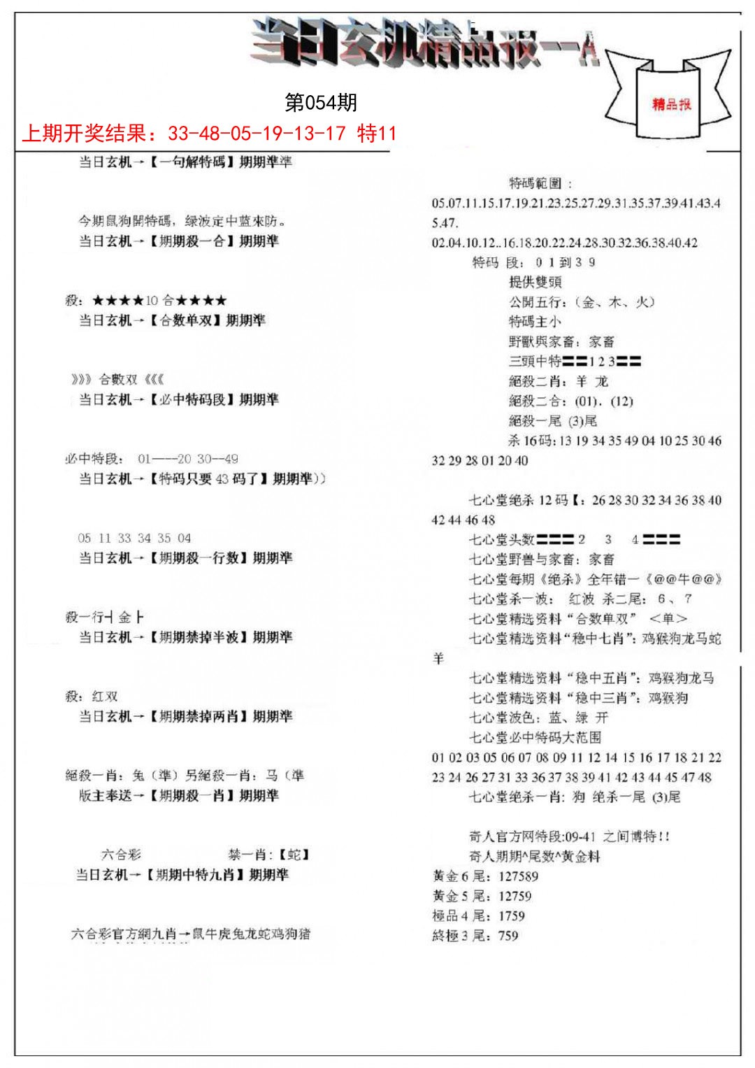 2025054期当日玄机精品报A