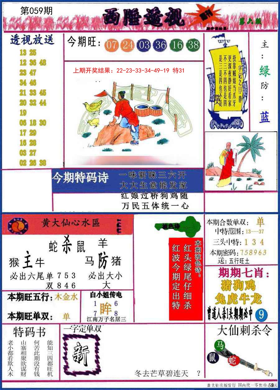 2025059期西陲透视