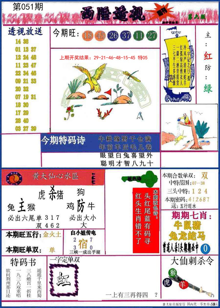 2025051期西陲透视