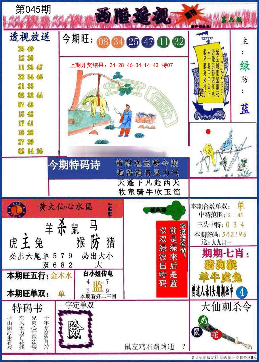 2025045期西陲透视