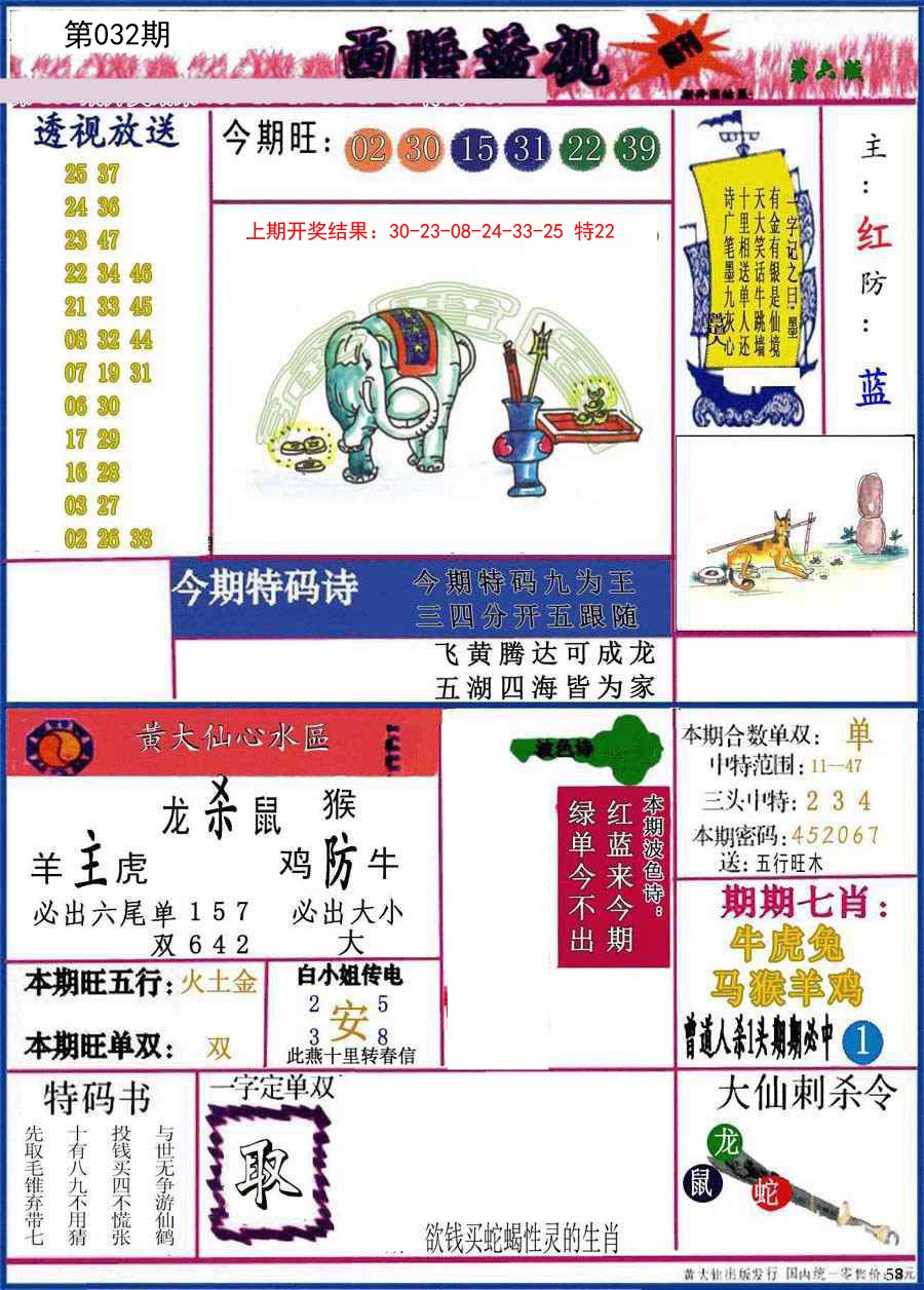2025032期西陲透视