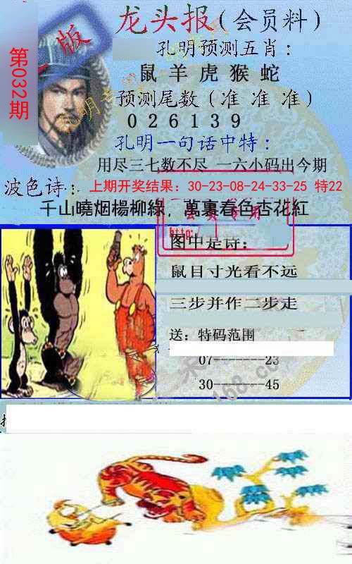 2025032期龙头报