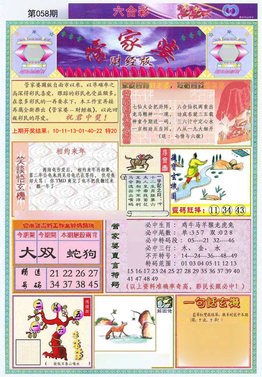 2025058期管家婆财经版