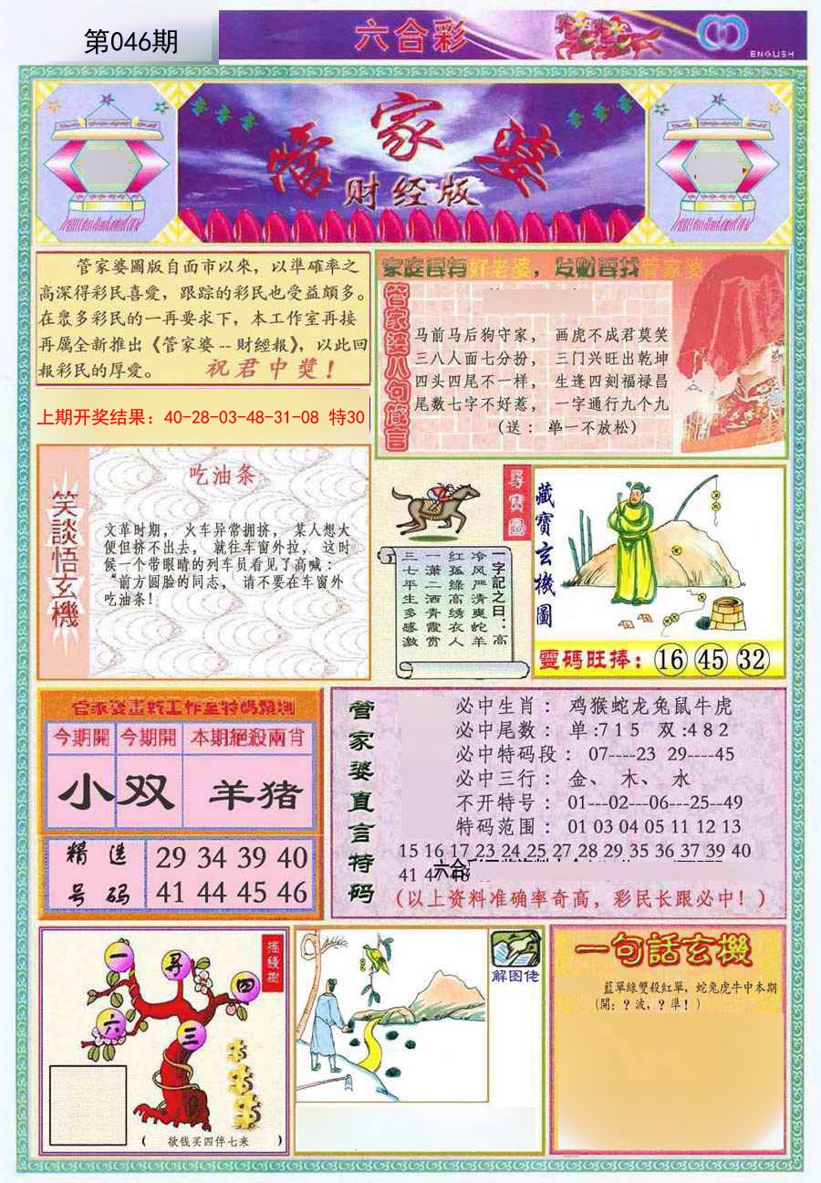 2025046期管家婆财经版