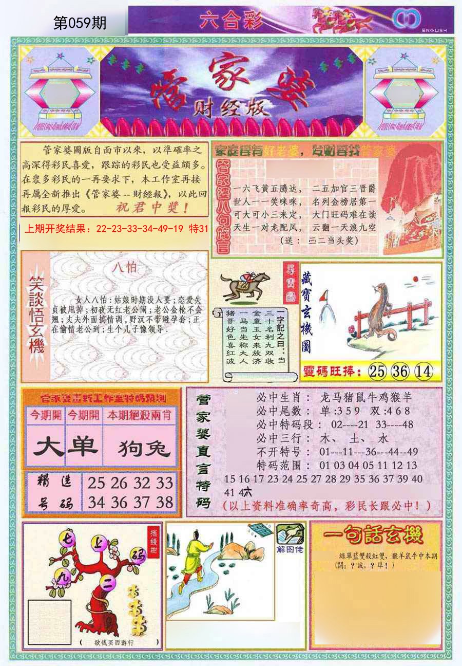 2025059期管家婆财经版