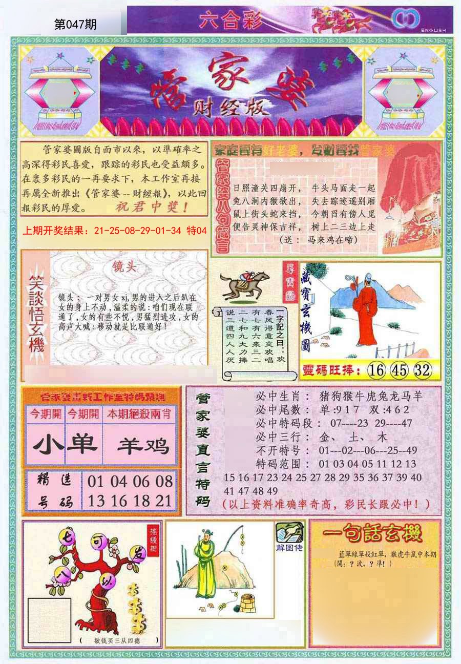 2025047期管家婆财经版