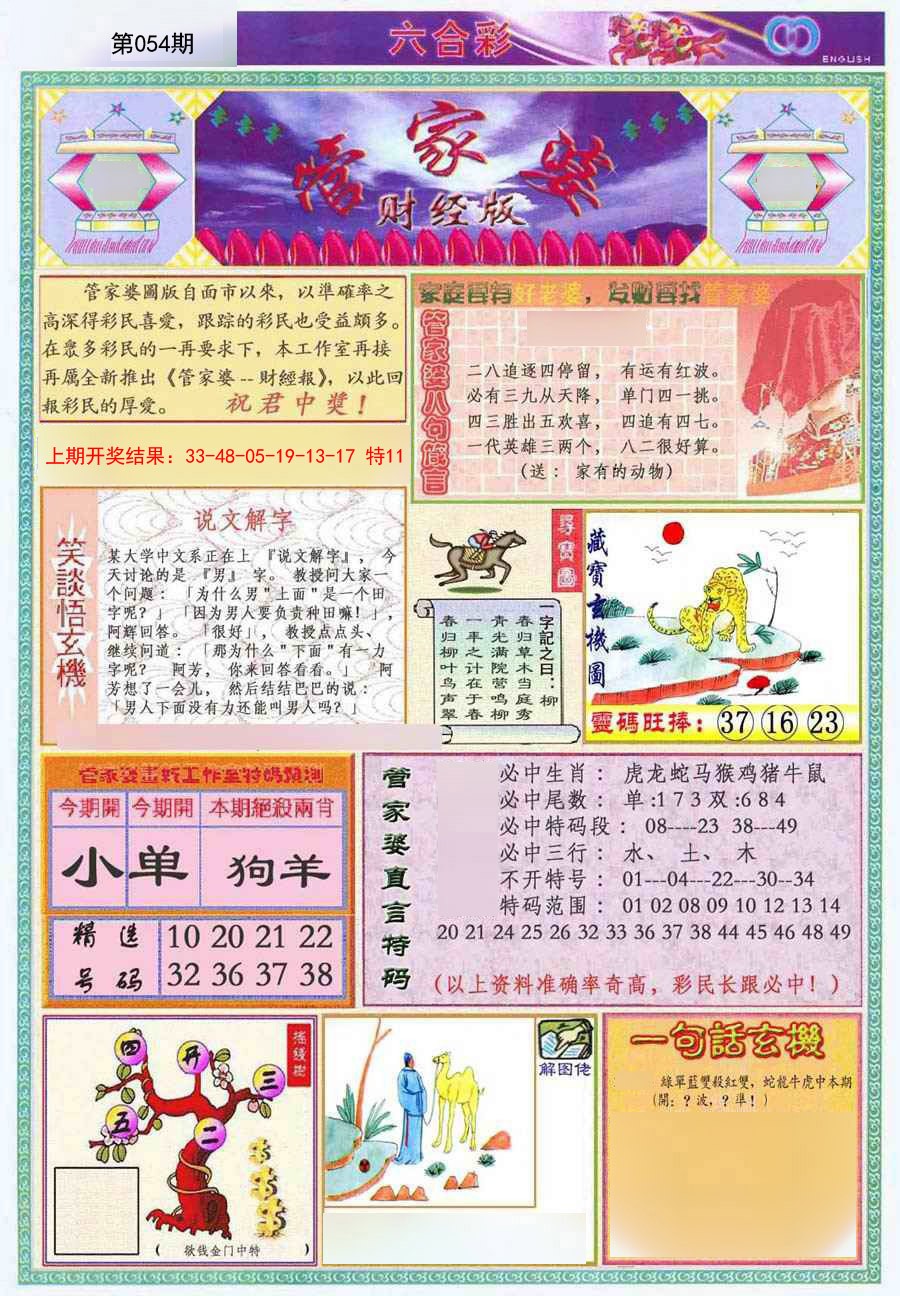 2025054期管家婆财经版