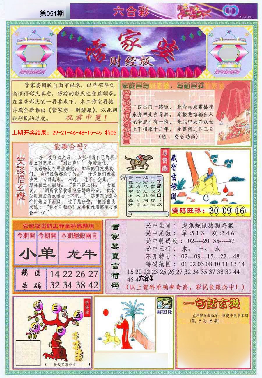 2025051期管家婆财经版