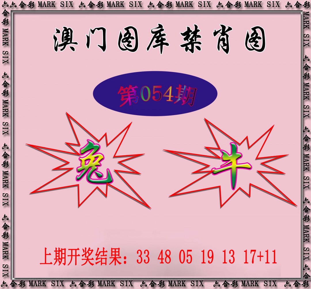2025054期统一禁肖图