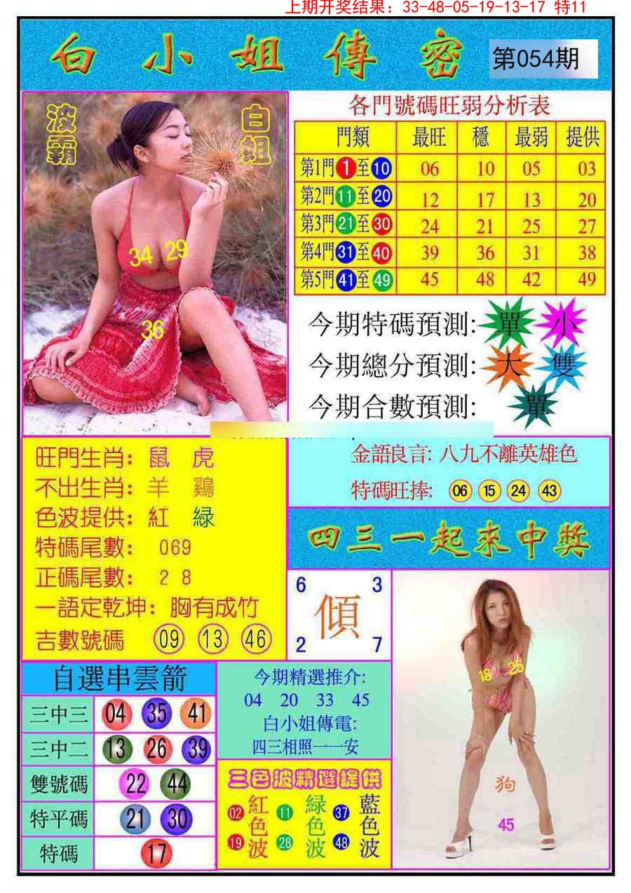 2025054期白小姐传密