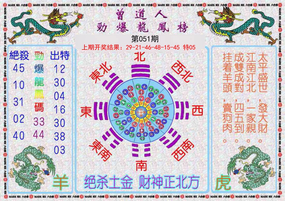 2025051期曾道人劲爆龙凤榜