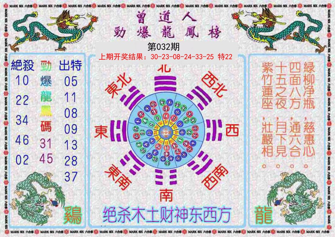2025032期曾道人劲爆龙凤榜