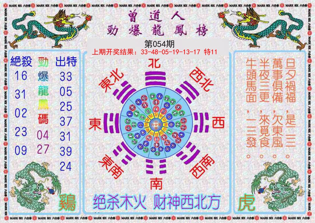 2025054期曾道人劲爆龙凤榜