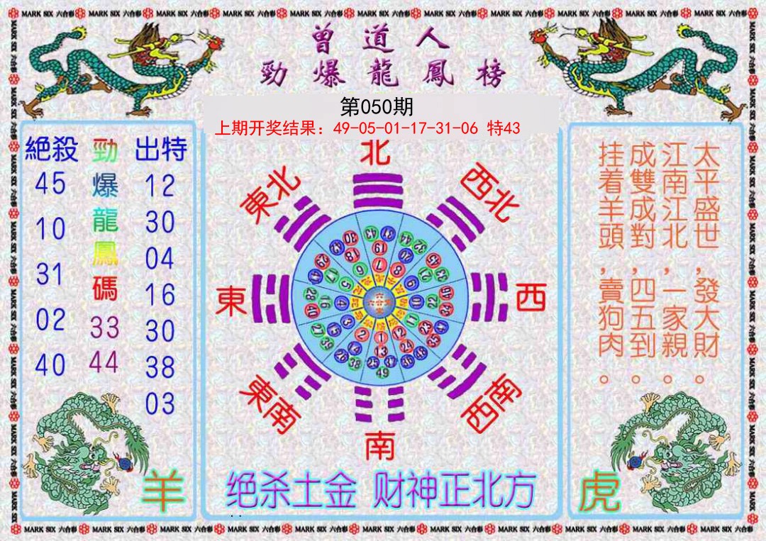 2025050期曾道人劲爆龙凤榜