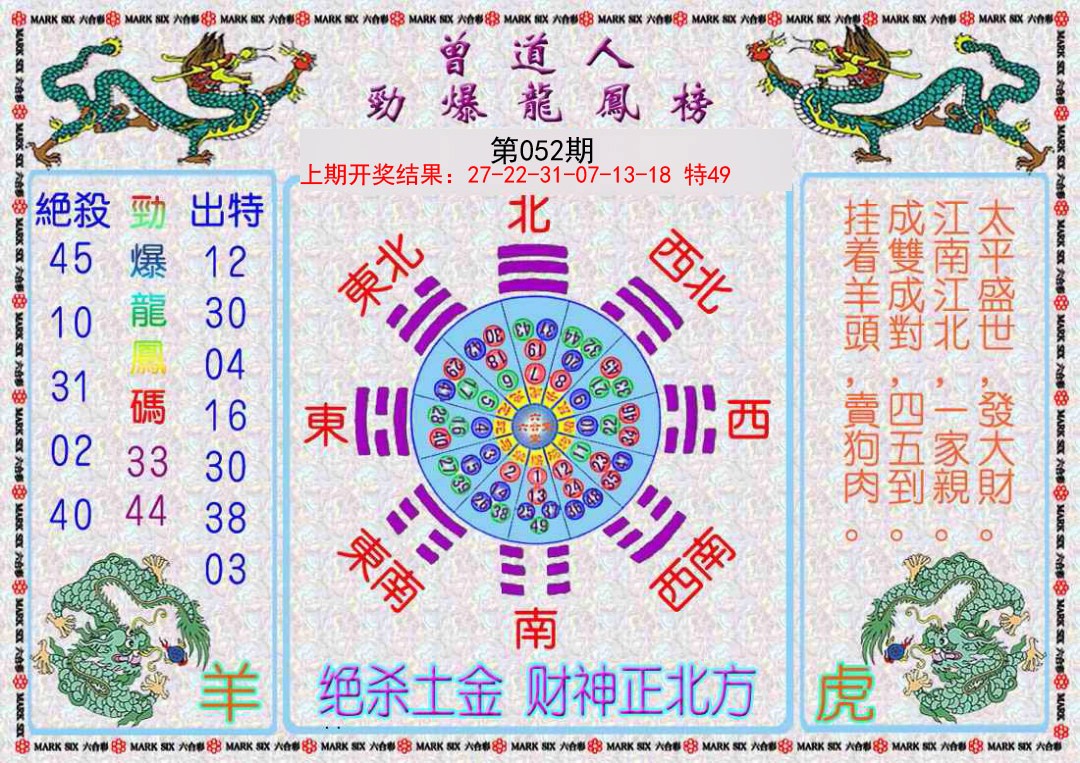 2025052期曾道人劲爆龙凤榜