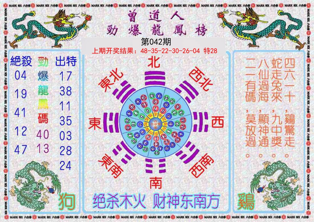 2025042期曾道人劲爆龙凤榜