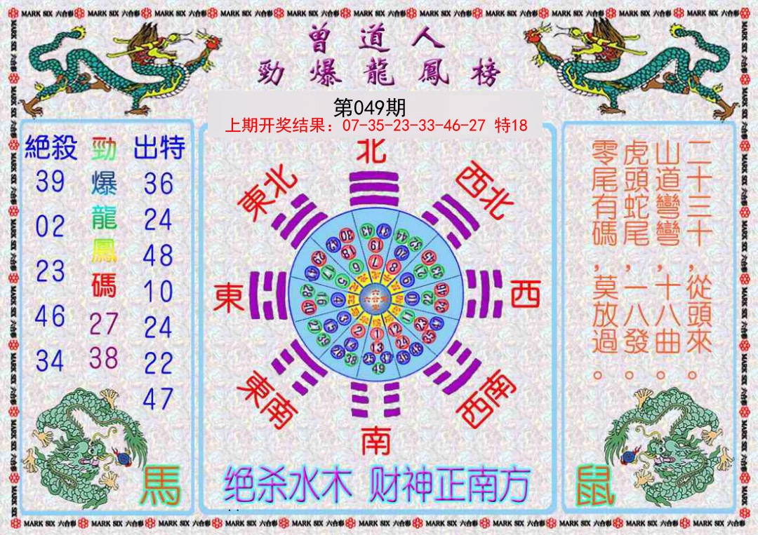 2025049期曾道人劲爆龙凤榜
