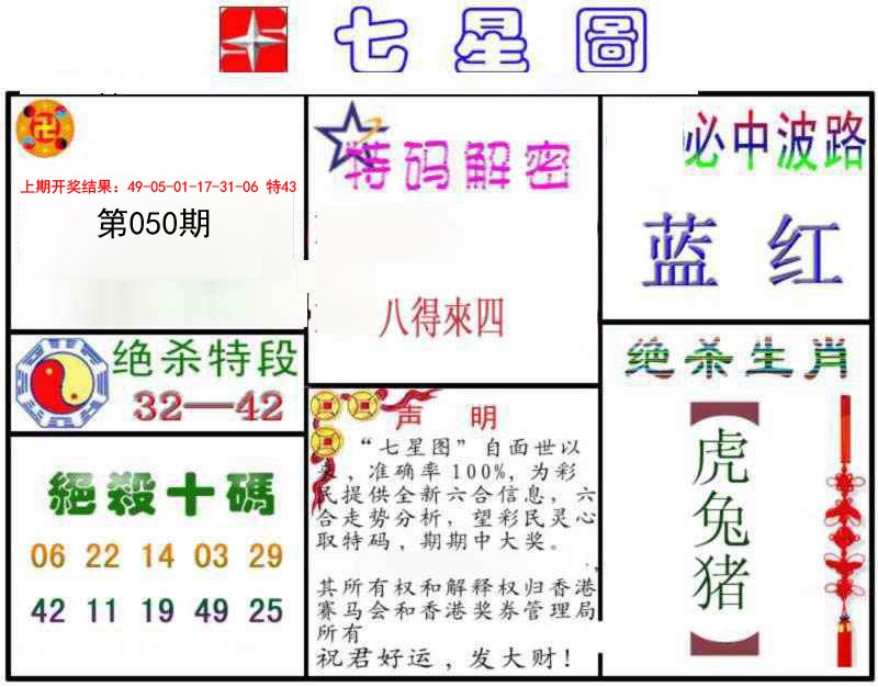 2025050期七星图B