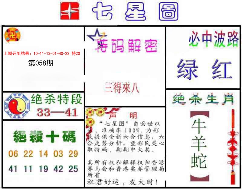 2025058期七星图B