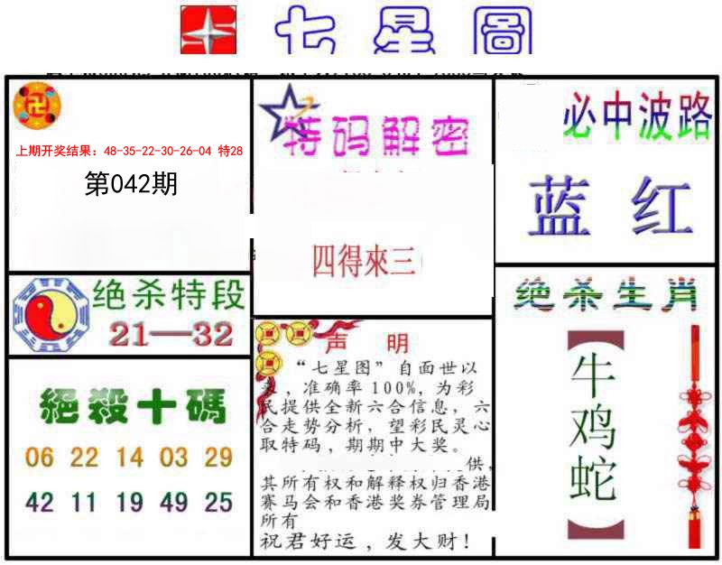 2025042期七星图B