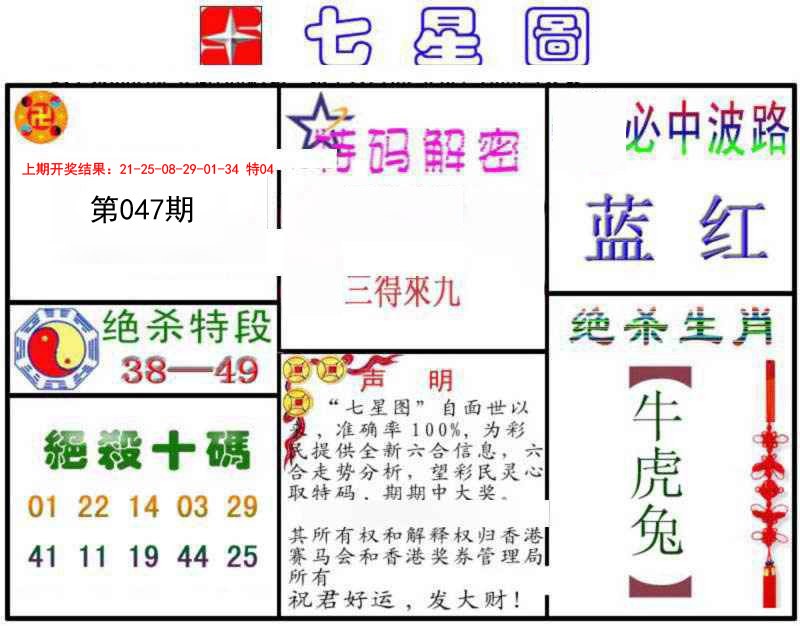 2025047期七星图B