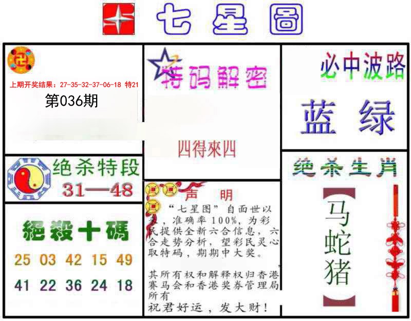 2025036期七星图B